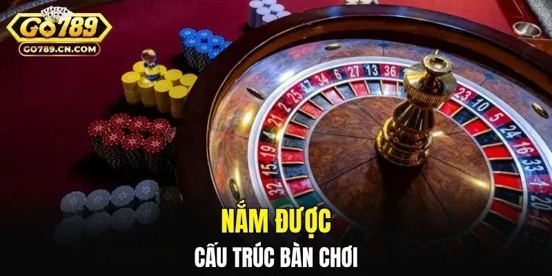Nắm được cấu trúc bàn chơi