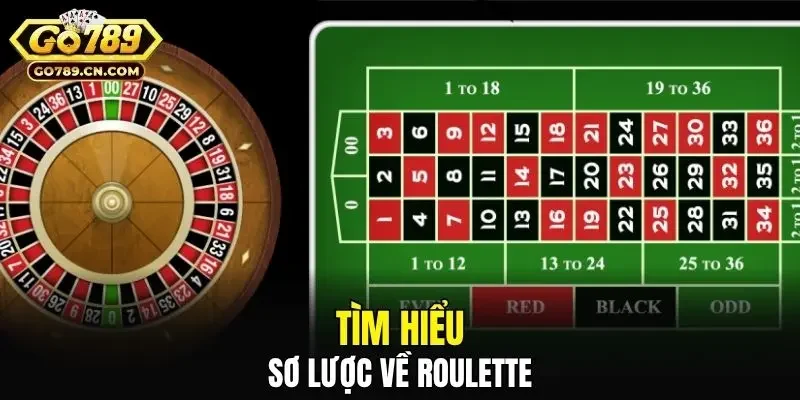 Tìm hiểu sơ lược về roulette